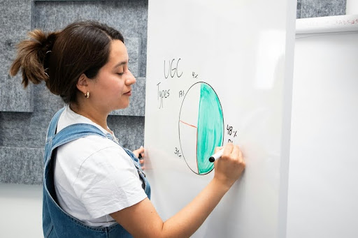 Woman drawing a diagram on a whiteboard during a training session.